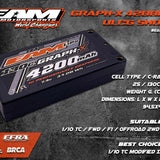 Team EAM 4200mah 130c ULCG Shorty Lipo 2S Battery