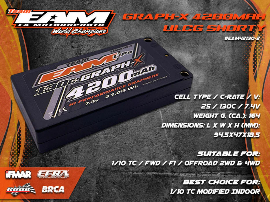 Team EAM 4200mah 130c ULCG Shorty Lipo 2S Battery