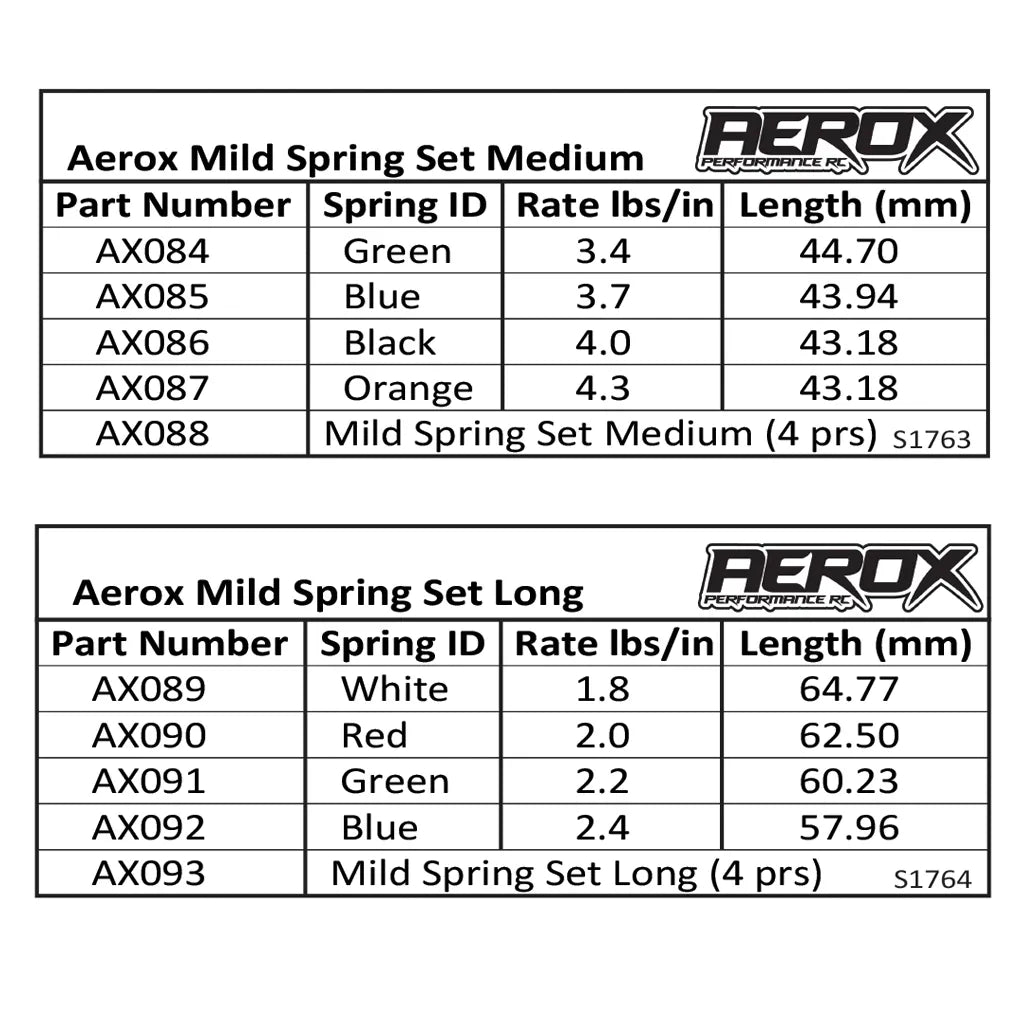 AEROX Mild Spring - Med Black - 4.0 lb/in (pr)