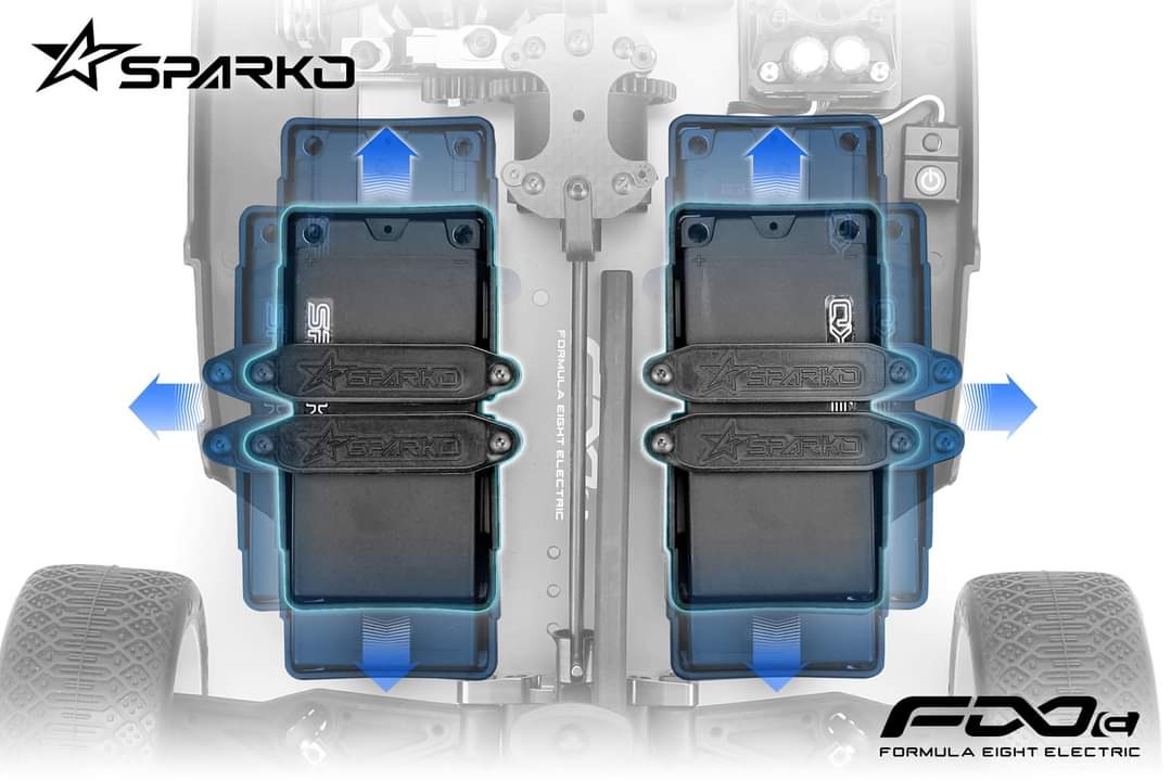 Sparko F8E 1/8 EP Buggy Kit