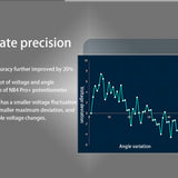 Flysky NB4 PRO+ 2.4G Touch Screen Radio Transmitter