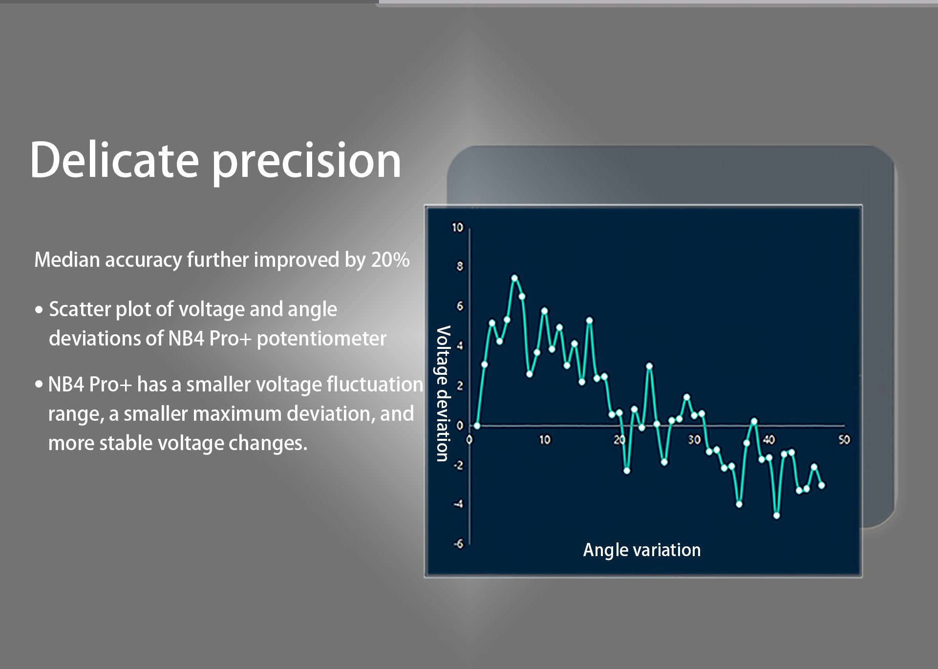 Flysky NB4 PRO+ 2.4G Touch Screen Radio Transmitter
