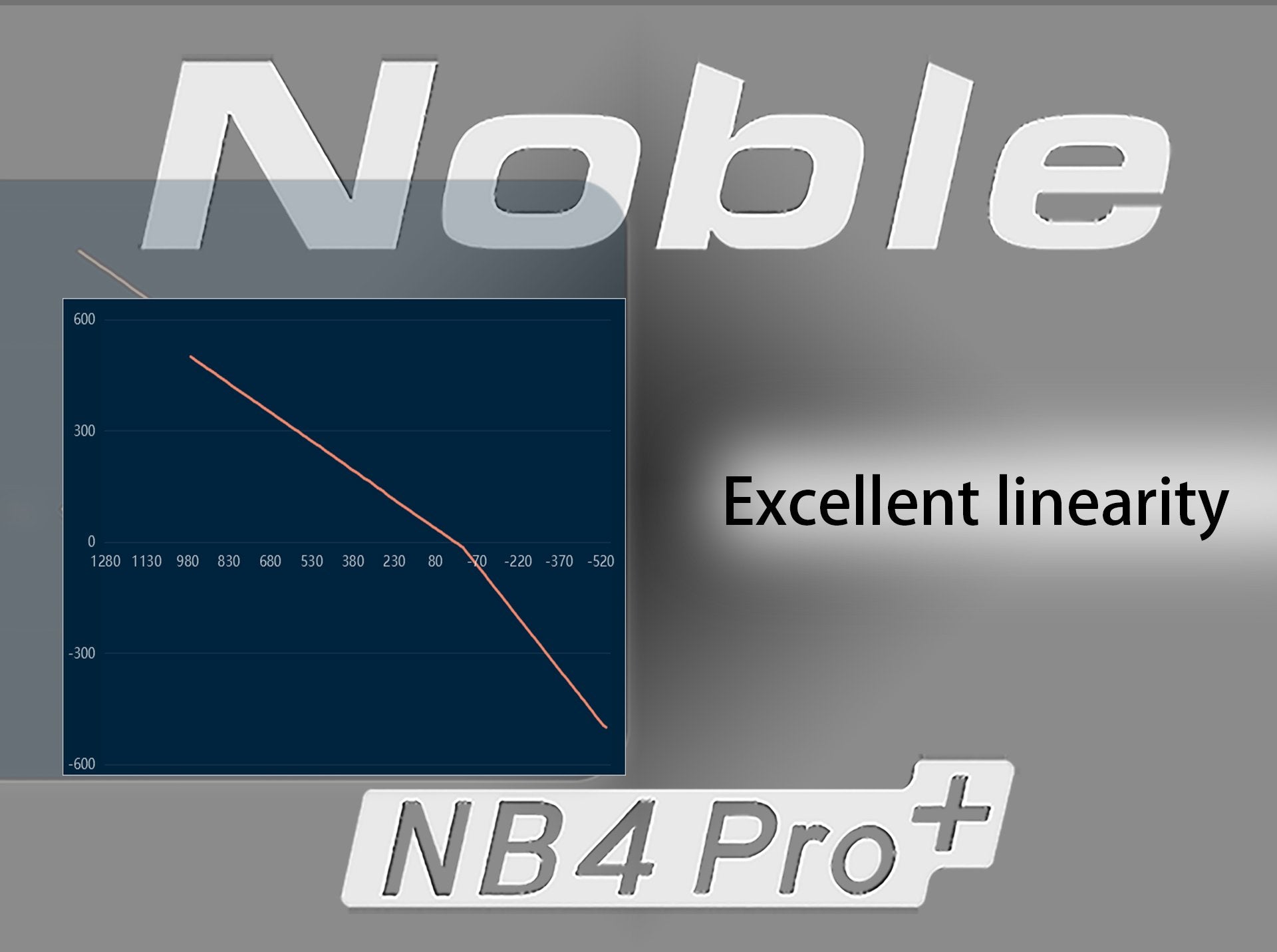 Flysky NB4 PRO+ 2.4G Touch Screen Radio Transmitter