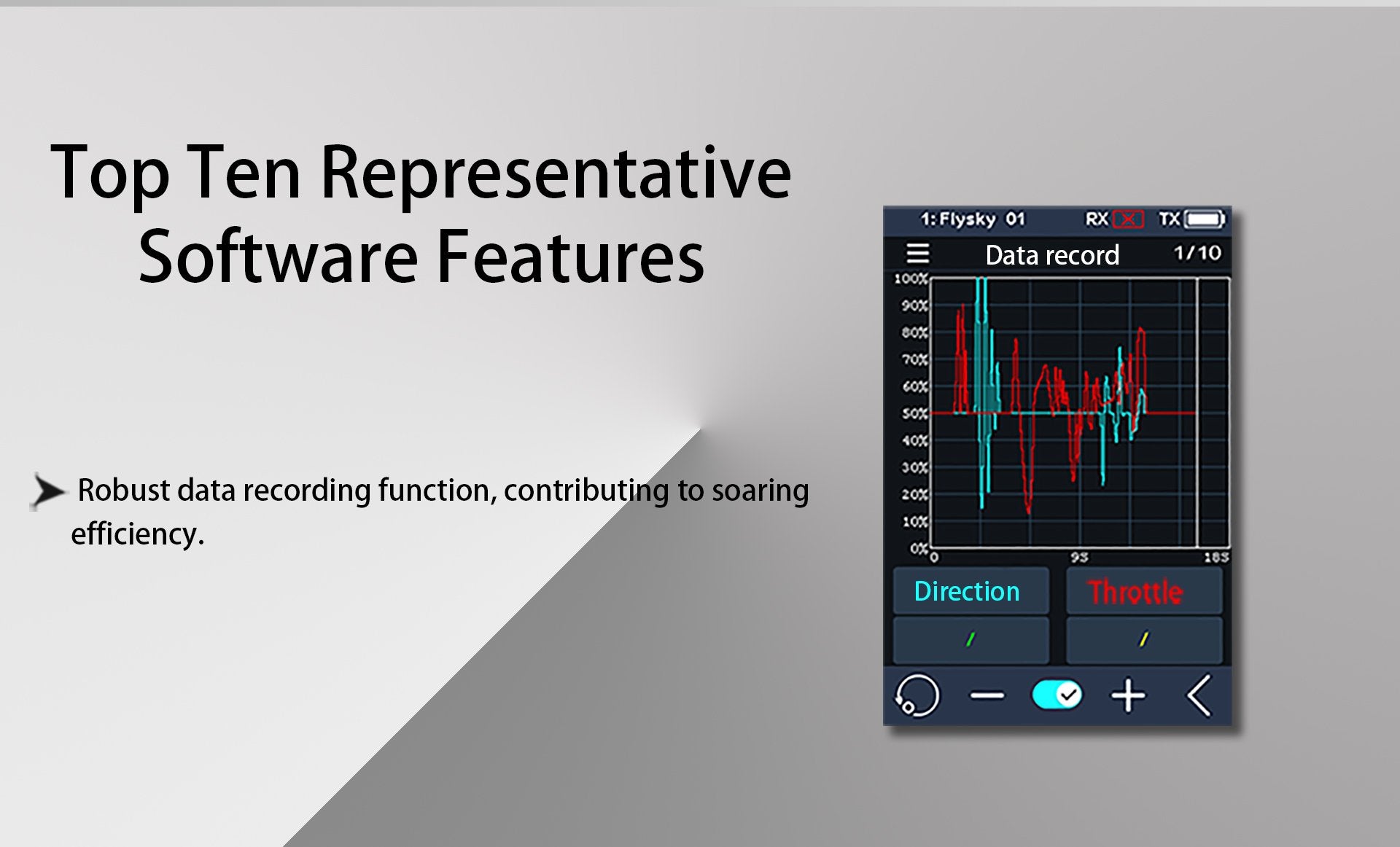 Flysky NB4 PRO+ 2.4G Touch Screen Radio Transmitter