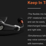 SMART WORKSHOP SMART-COM HEADSET 2PCS - BLACK/BLUE - SCH-8286-17