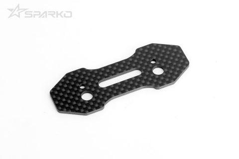 Sparko F8 Carbon wing Mount Cover (F83011-15OP)