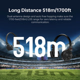 CAME - TV WAERO Pro Full Duplex Dual Antenna 1.9G Lightweight Wireless Intercom Headset - Remote - CAME - TV