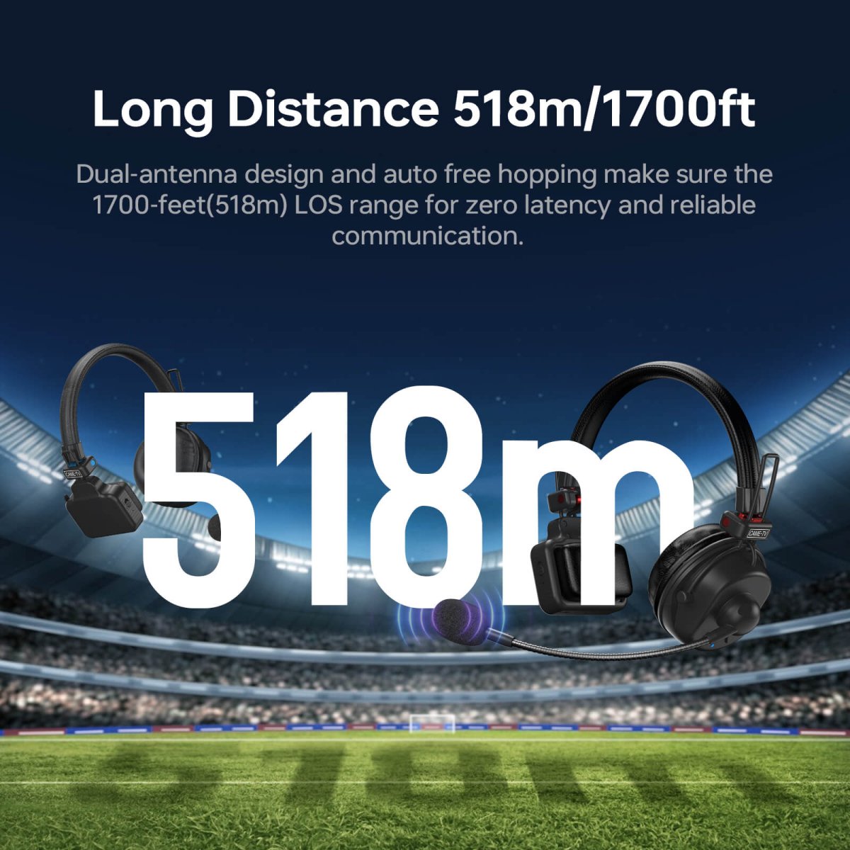 CAME-TV WAERO Pro Full Duplex Dual Antenna 1.9G Lightweight Wireless Intercom Headset - 2 Pack