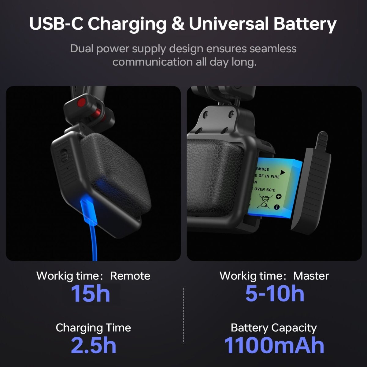 CAME-TV WAERO Pro Full Duplex Dual Antenna 1.9G Lightweight Wireless Intercom Headset - 2 Pack