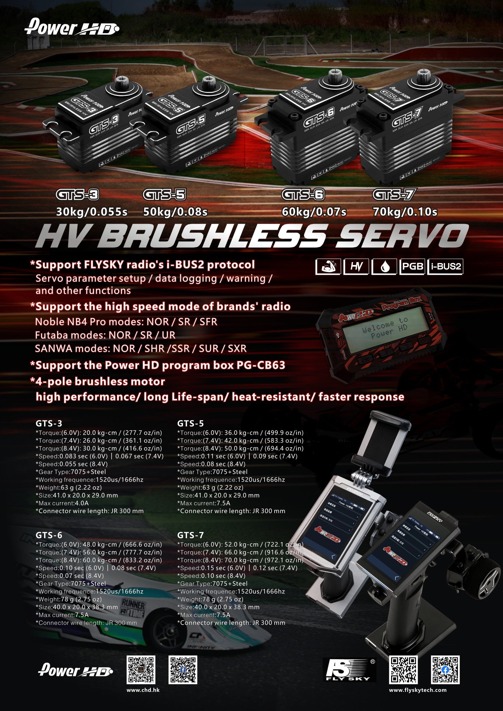 Power HD GTS-5 HV 50kg Brushless Servo