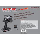 Sanwa MT-R Transmitter Radio w/ RX-493i