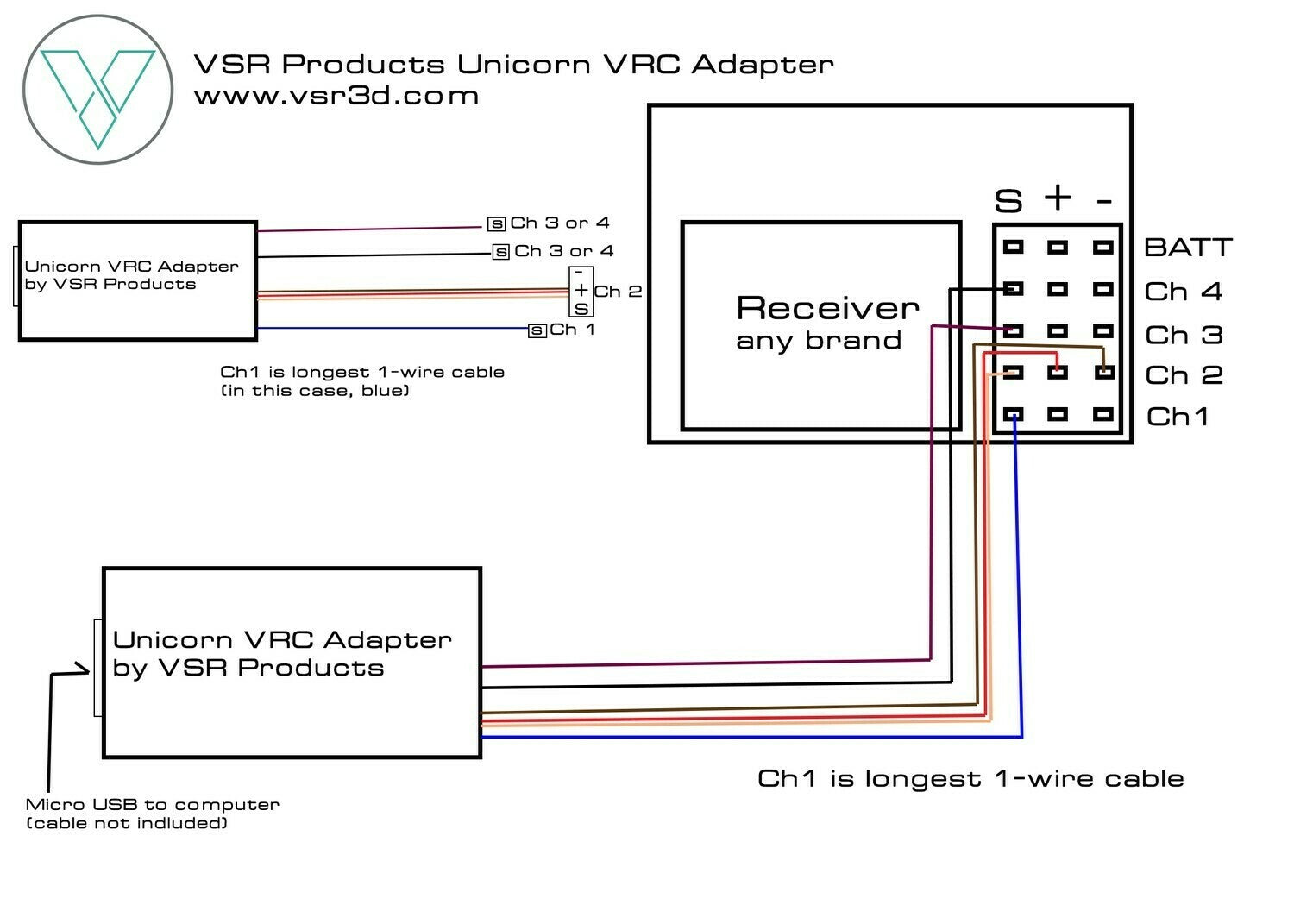 VSR VIRTUAL RC ADAPTER (UNICORN ADAPTER) VSR1000