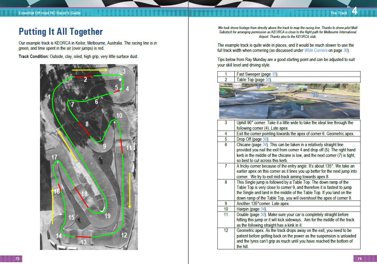 Essential OFF-Road RC Racer‘s Guide by Dave B Stevens