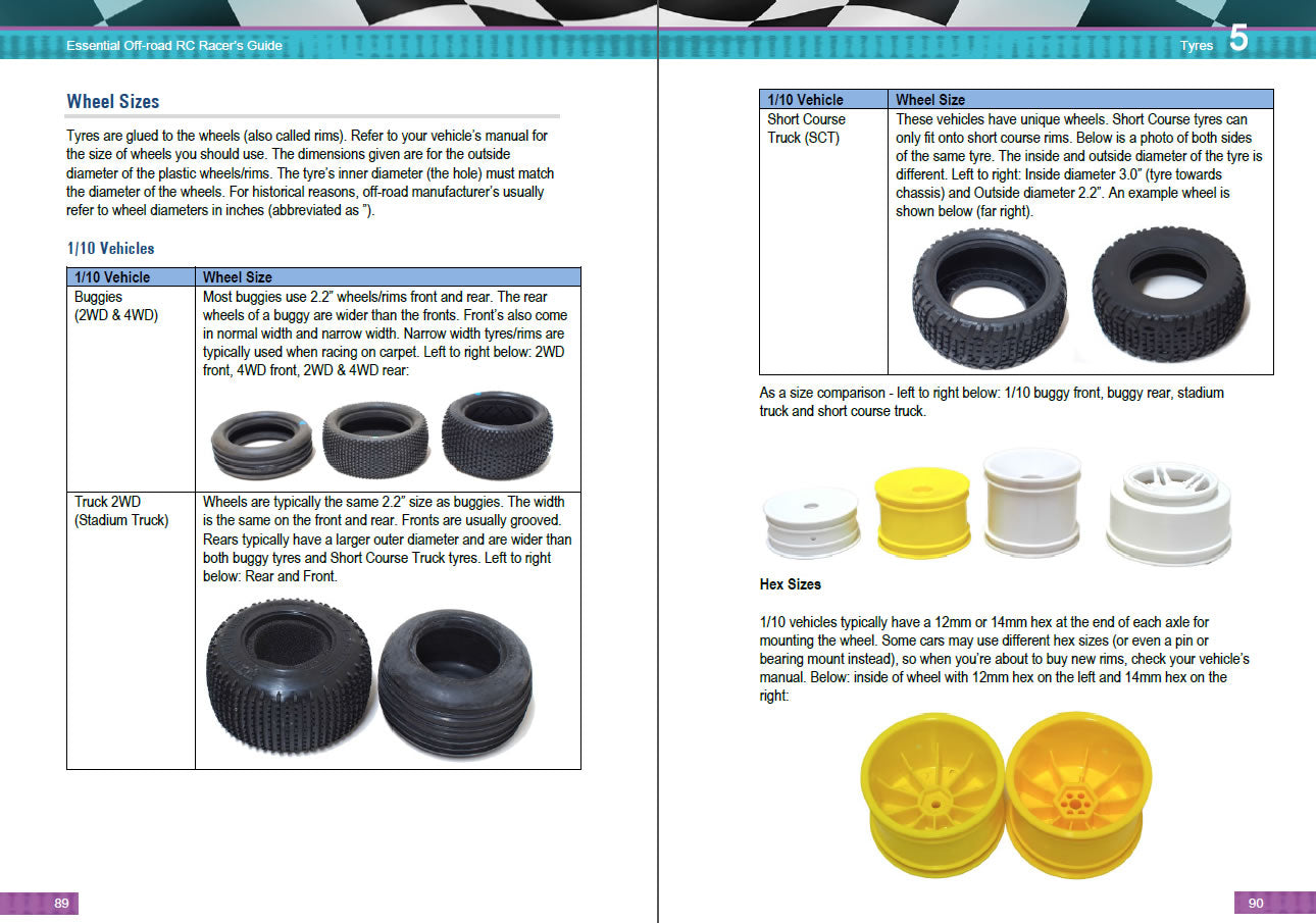 Essential OFF-Road RC Racer‘s Guide by Dave B Stevens