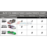 Blitz ALS-R 0.8mm 190mm Touring Car Body Shell BZ-60218 - Speedy RC