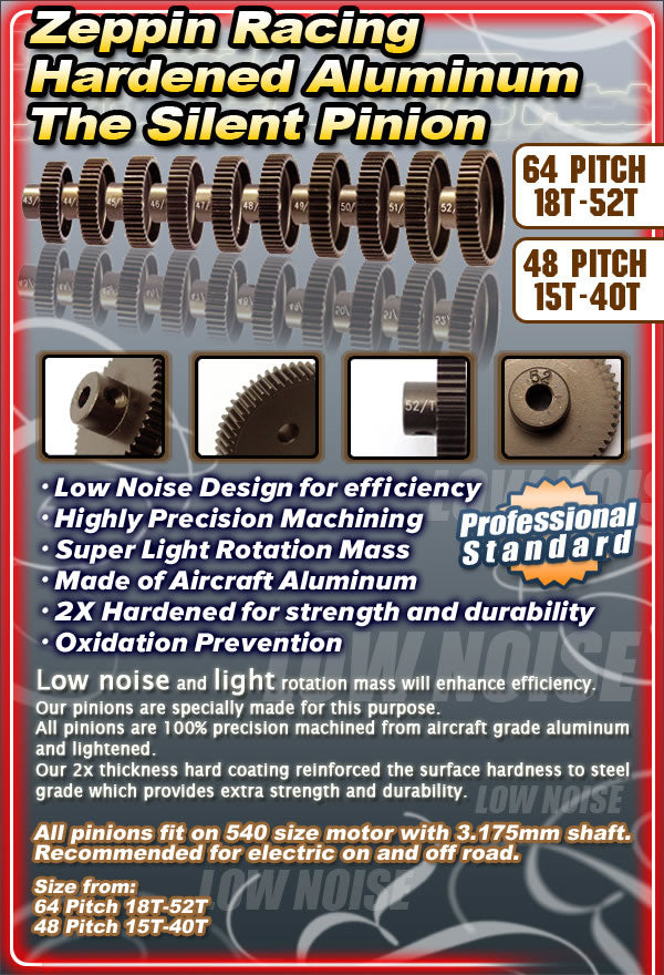 Zeppin Racing Pinion Gear 64P 42T