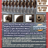Zeppin Racing Pinion Gear 64P 31T - Speedy RC