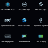 D200 Neo Duo AC/DC charger (AC 200W - DC 2x400W)