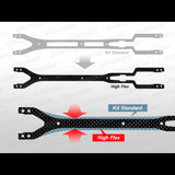 T145 - HIGH FLEX TOP DECK 2.0MM - Speedy RC