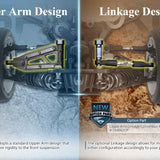 Sparko F8 Upper Arm Linkage Conversion Kit (F84042OP)
