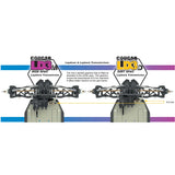 Cougar LD3D - Dirt Spec - Kit 
