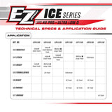 EZpower ICE 2S 7.6V 7200mAh 140C LiPo ULCG Battery