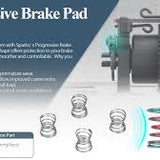 Progressive Brake Pad Spring (4pcs)