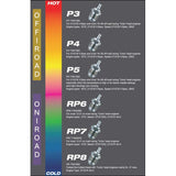 OS Engines Speed P3 Gold Ultra Hot Glow Plug suit .21 Off Road Engines