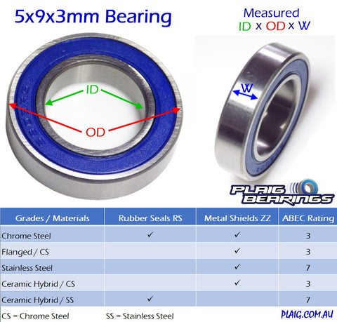 5x9x3mm Bearing – Metal Shields – MR95zz - Speedy RC