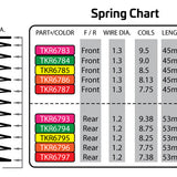 TKR6787 – Shock Spring Set (front, 1.3×7.75, 3.85lb/in, 45mm, red) - Speedy RC