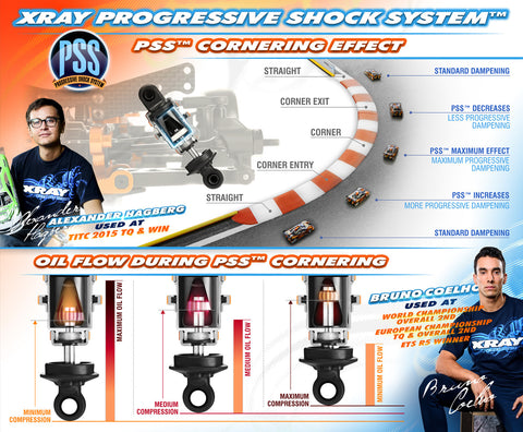 XRAY XRAY ALU PROGRESSIVE SHOCK SYSTEM - SET 2 - XY308039 - Speedy RC